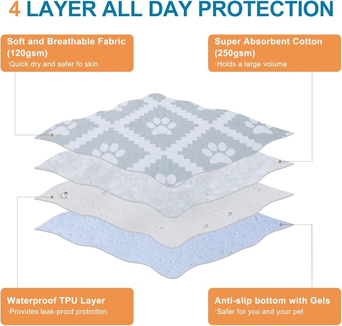 BEAUTYZOO Washable Pee Pads for Dogs, 8 Pack Reusable Puppy Pads, Super Absorbent Dog Pee Pads for Pet Training, Housebreaking and Incontinence, Non-Slip Potty Pads for Floor, Crate, Couch, 18" x 24" - Image 7