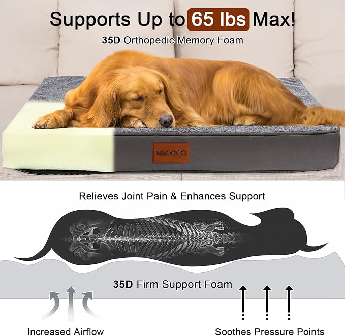 NACOCO Orthopedic Dog Bed for Medium Large Dogs, Waterproof Dog Crate Mat with Removable Washable Cover, 35D High-Density Foam Support, Non-Slip Bottom & Flannel Top, for Elderly Dogs, Grey, 35"x24" - Image 2