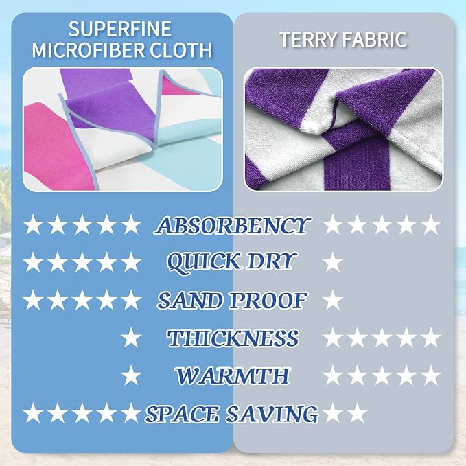 Whale Flotilla 4 Pack Quick Dry Beach Towels Oversized (35"x70"), Microfiber Sand-Free Beach Towel Set, Extra Large Compact Pool Travel Accessories, Purple/Navy/Aqua/Pink - Image 5