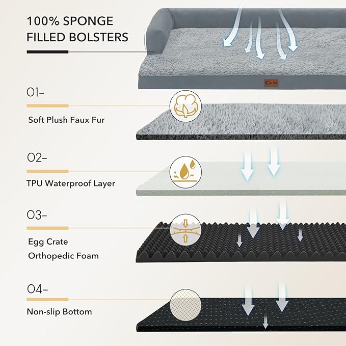 Waterproof Orthopedic Dog Bed for Large Dogs, 36x27in, Grey | Orthopedic Foam Relieves Joint Pressure, Bolsters Supports Head And Neck, Washable Cover, Non-Slip Bottom - Image 7
