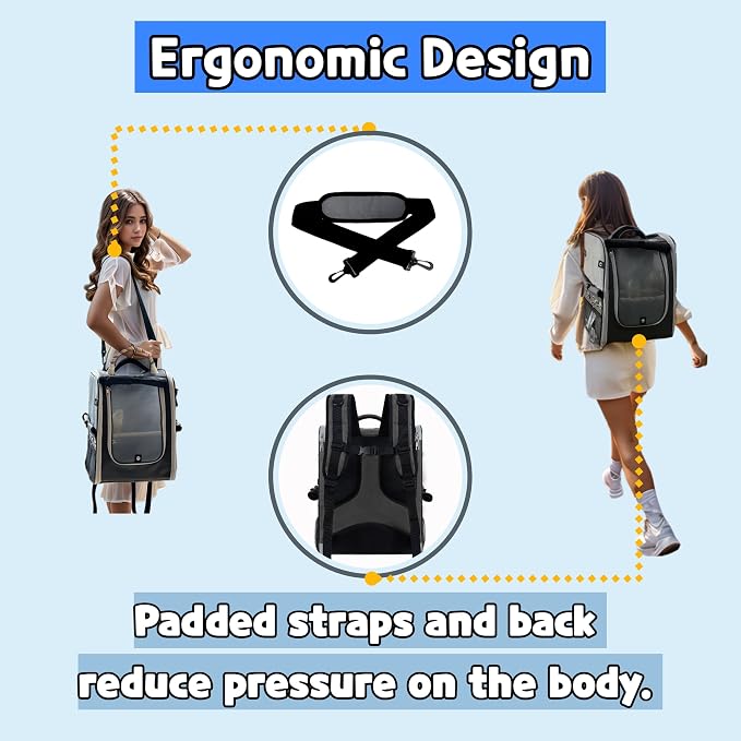 Birds Day Bird Carrier Backpack - Breathable Mesh Portable Parrot Travel Cage with 2PCS Perch, Food Bowl, and Stainless Steel Tray (Charcoal Gray) - Image 5