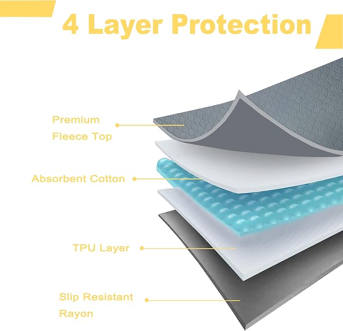 Guinea Pig Bedding, 49x24in 2 Pack Washable Guinea Pig Cage Liners, Waterproof Reusable & Anti Slip, Super Absorbent Guinea Pig Pee Pad for Midwest Cage, Small Animal, Rabbit, Bunny, Yellow - Image 4