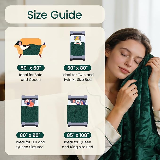 LOOBANI Waterproof King Size Blanket: Soft Flannel Water Proof Bed Blanket 85"x108" with a Storage Bag, Stain & Leak Proof King Throw Bblanket for Adults, Kids, Pets, Movie Night, Travel - Image 7