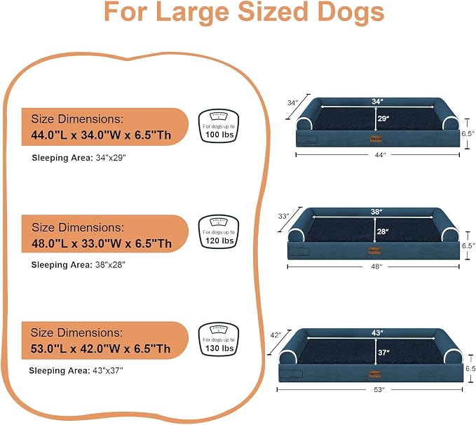 NANUYA Orthopedic Dog Bed for XX-Large Dogs, 44 x 34 Inch, Navy Blue | Egg crate foam for joint support, 3-sided bolster pet sofa, waterproof lining, washable cover, and non-skid base - Image 6