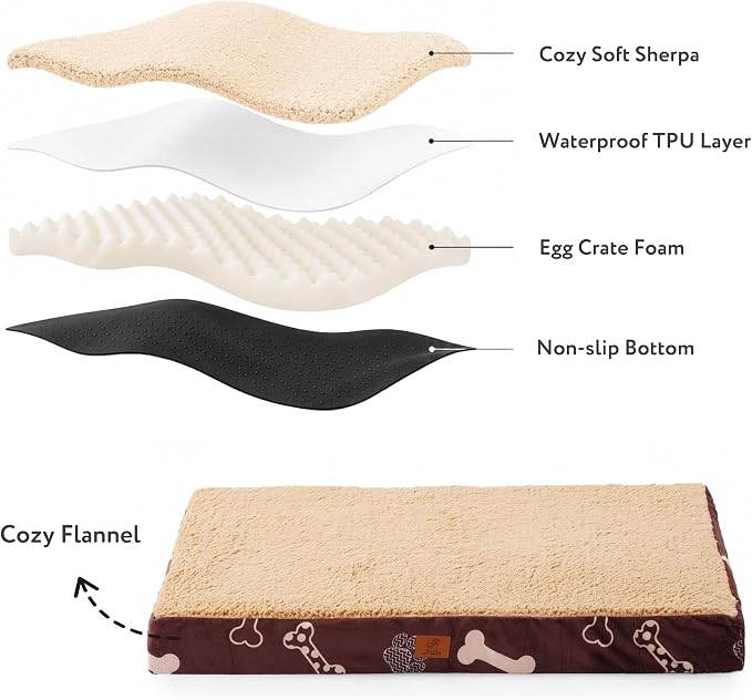 Orthopedic Dog Bed for Crate 35"x22" Sherpa Pet Bed, Chocolate | Egg Crate Support, Waterproof Dog Bed, Machine Washable Removable Cover, Soft Sherpa Dog Crate Bed, Anti Slip Bottom - Image 2