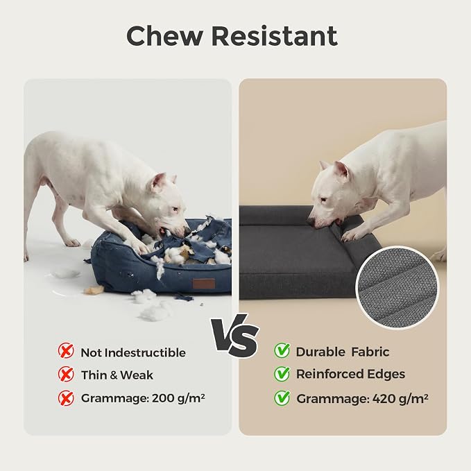 Sytopia 48in Dog Beds for Large Sized Dogs,XXL Orthopedic Pet Bed with Removable Washable Cover, Waterproof Egg Crate Foam, Non-Slip Bottom, Supports up to 100+ lbs for Old Pet, Dark Gray - Image 2