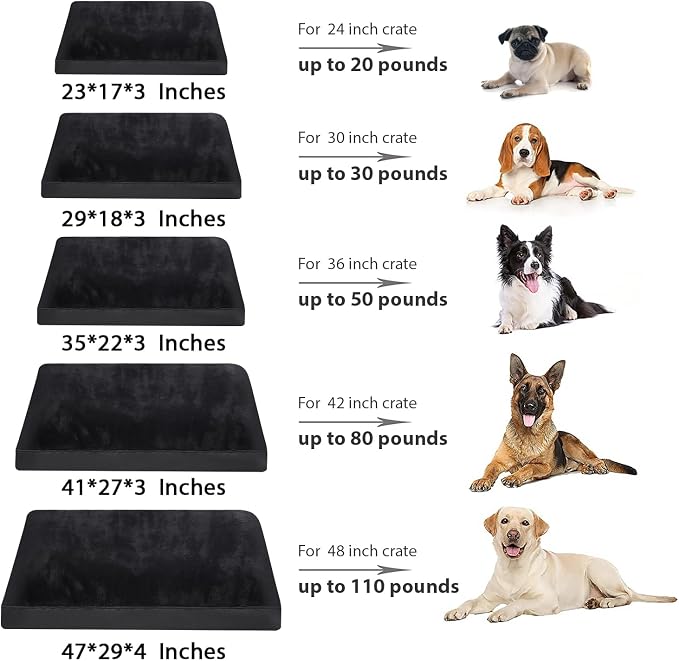 NUPIDA Waterproof Large Dog Bed for Crate with Washable Cover, 35x22, Black | TPU Waterproof Layer, Easy Clean Cover, Soft Plush Surface, Durable Oxford Fabric, Non-Slip Bottom, For Large Breeds ≤50lbs - Image 9