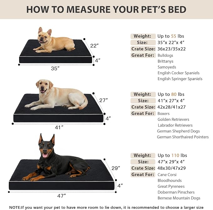 LEXTRO XXL Waterproof Orthopedic Dog Bed for Crate Mat, 47x29 Extra Large | Dog Bed Washable with Removable Washable Cover, Comfortable Dogs Crate Pad for Large Size Dogs, Black - Image 6