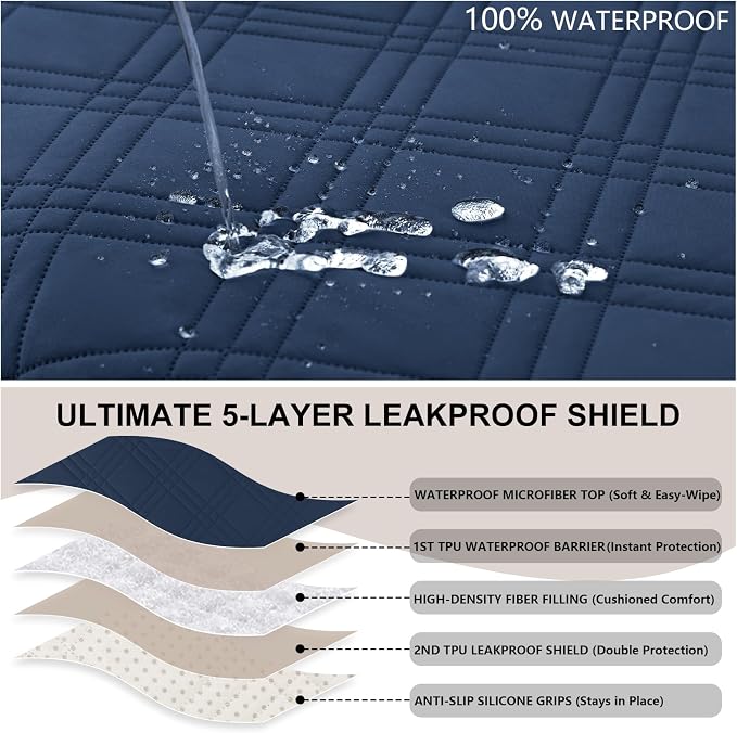 100% Waterproof Couch Cover for Dogs, Anti-Slip Washable Sofa Cover with Elastic Straps & Side Pockets, Durable Furniture Protector for Kids, Pets & Dogs (Armchair 23", Navyblue) - Image 2