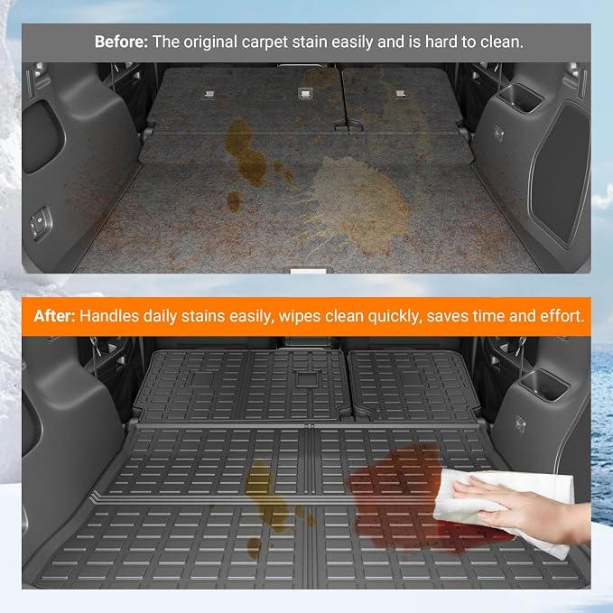 powoq Cargo Mat Compatible with 2015-2024 Ford Edge Cargo Liner Backrest Mat TPE Back Seat Protector (Only for 5-Seater) Replacement for 2015-2024 Ford Edge Accessories (Trunk Mat+Backrest Mats) - Image 3