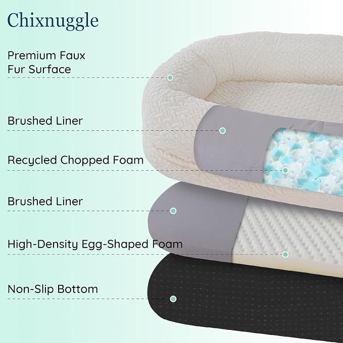 ChiXnuggle Orthopedic Human Dog Bed,with Faux Fur Washable Cover,Blanket | white,72*40*10,giant dog bed for adult or extra large dogs,egg crate foam,non-slip bottom - Image 2