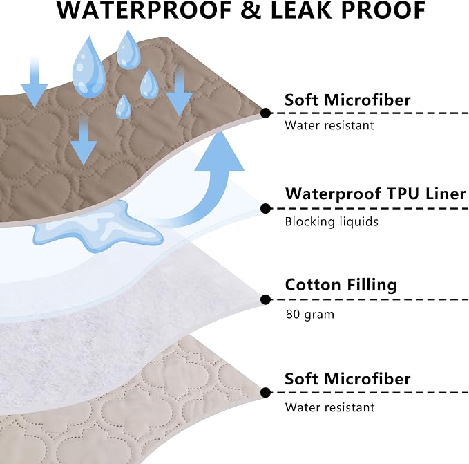 Waterproof Couch Cover - Washable Dog & Pet Furniture Protector | TPU Leak-Proof Liner, Microfiber Fabric, Lightweight & Reversible, Fits Sofa and Bed, 68" x 82" , Cream/Khaki - Image 2