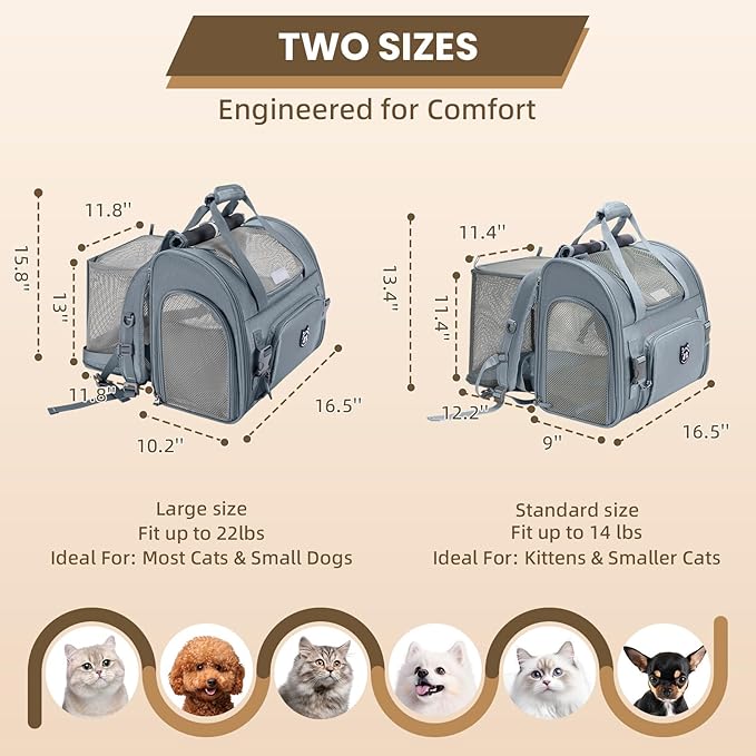 Lollimeow Expandable Cat Carrier Backpack for Large Cats - Airline Approved Pet Carrier Backpack for Small Dogs, Hiking & Travel, Waterproof with Breathable Mesh, 14lbs Capacity (Light Grey, Standard)