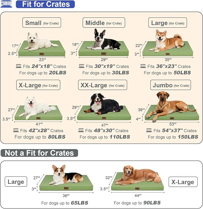 Outdoor Waterproof Orthopedic Dog Bed for Medium Size Dogs | Egg Crate Foam for Joint Support, Fits 36x23 Crates, TPU Waterproof Layer, Machine Washable 1680D Oxford Cover, Up to 50 lbs - Image 2