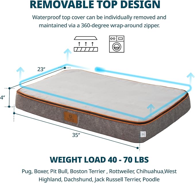 LIORCE Memory Foam Large Dog Bed - 4” Thick Orthopedic Beds for Large Dogs - Waterproof Dog Bed with Removable Washable Cover & Wrap-Around Zipper - Ultimate Comfort and Easy Maintenance - Image 5