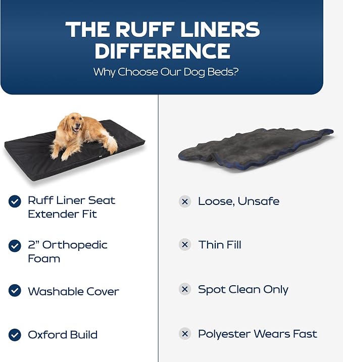 Ruff Liners Standard Dog Bed for Car Back Seat, Gray – As Seen on Shark Tank – Fits Standard Seat Extender – Non-Slip Base, Waterproof, Machine-Washable – Dog Mat for Car with Rebound Foam Comfort - Image 8