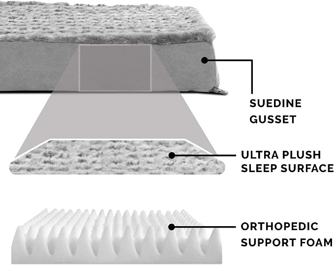 Furhaven Orthopedic Dog Bed for Large Dogs w/ Removable Washable Cover, For Dogs Up to 95 lbs - Ultra Plush Faux Fur & Suede Mattress - Gray, Jumbo/XL - Image 4