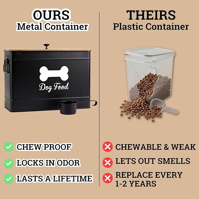 Metal Dog Food Container 15-20 lbs w/ Airtight Bamboo Lid, 70 Cup Capacity | Pet Jar For Dogs up to 100lbs, Airtight Bamboo Lid, Sturdy Comfortable Metal Handle, Powder Coated Iron, Kibble Storage Bin - Image 5