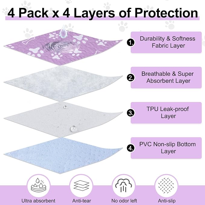 BEAUTYZOO 4 Pack Washable Pee Pads for Dogs, Reusable Puppy Pads for Potty Training, Waterproof Super Absorbent Whelping Pads Mats Non Slip Against Urine for Small Medium Dogs Cats, 36" x 41" - Image 6