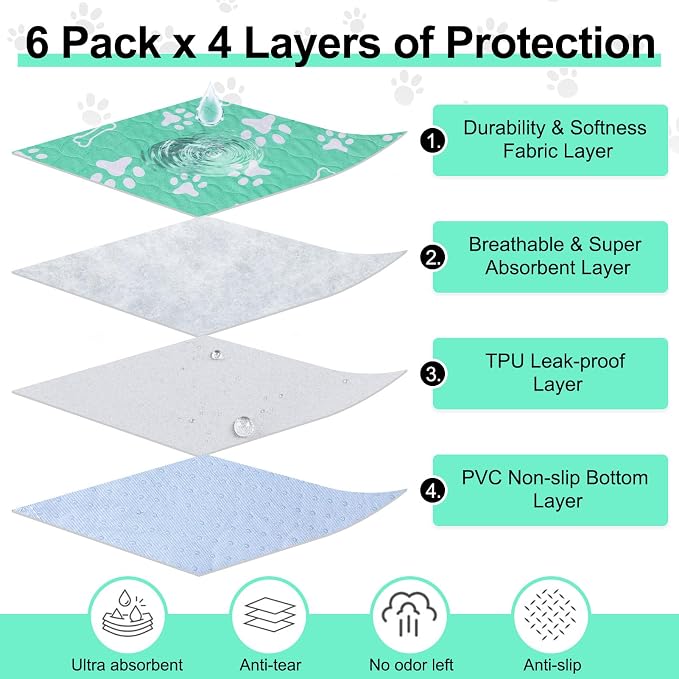 BEAUTYZOO 2 Pack Washable Pee Pads for Dogs, Reusable Puppy Pads for Potty Training, Waterproof Super Absorbent Whelping Pads Mats Non Slip Against Urine for Small Medium Dogs Cats, 36" x 41" - Image 3