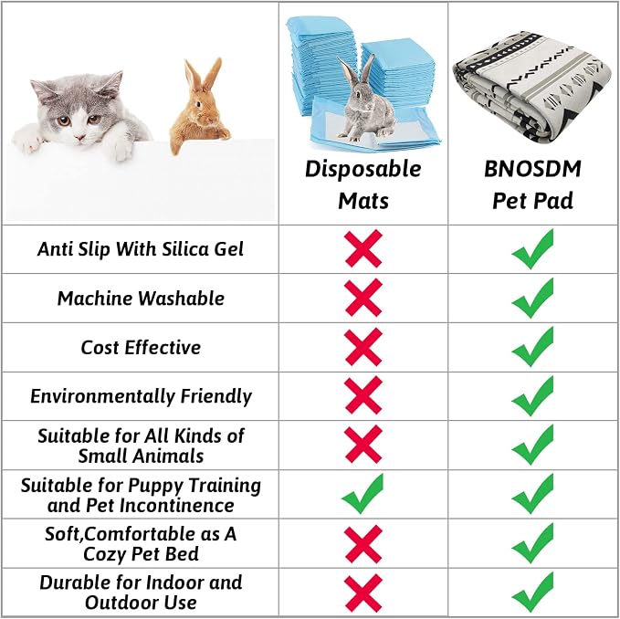BNOSDM 78.7 in Rabbit Cage Liners Washable Reusable Bunny Bedding Pets Dog Whelping Pads with Anti Slip Bottom Pad Rug for Dogs Chinchillas Cats Guinea Pigs Ferrets - Image 4