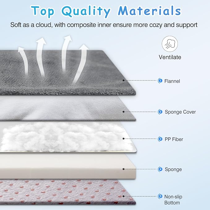 Magic Dog Super Comfy Dog Bed for Large Dogs, 47" Extra Large Washable Dog Bed with Removable Cover, Anti-Slip Bottom & High-Density Foam, Jumbo Size XL Dog Mattress - Image 6