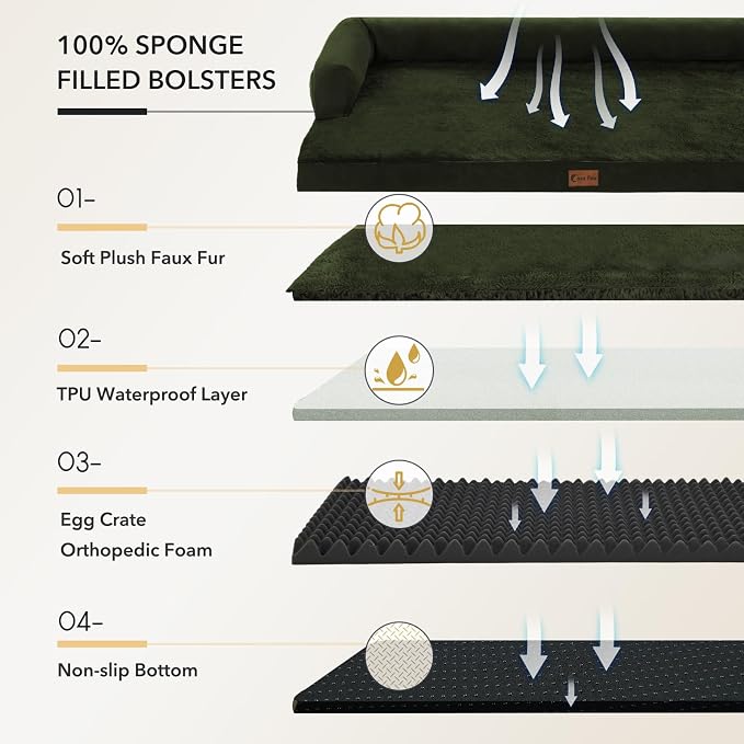 Waterproof Orthopedic Dog Bed for Large Dogs, 36x27in, Olive Green | Orthopedic Foam Relieves Joint Pressure, Bolsters Supports Head And Neck, Washable Cover, Non-Slip Bottom - Image 7