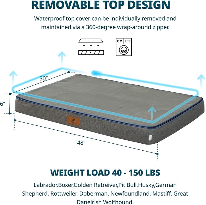 LIORCE Orthopedic Memory Foam XXL Dog Bed - 6" Thick Beds for Extra Large Sized Dog - Waterproof Removable Washable Cover & Wrap-Around Zipper - Ultimate Comfort & Easy Maintenance, Dary Grey - Image 4