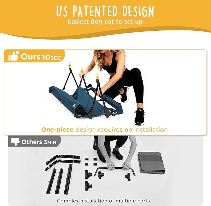 CANINE CANYON Folding Raised Dog Cot, Large Outdoor Elevated Dog Bed with Upgraded Non-Slip Feet, Cooling Chew Proof Portable Heavy Duty Pet Cot Up to 160 lbs for Camping/Home, Dark Blue, 43"x27" - Image 2