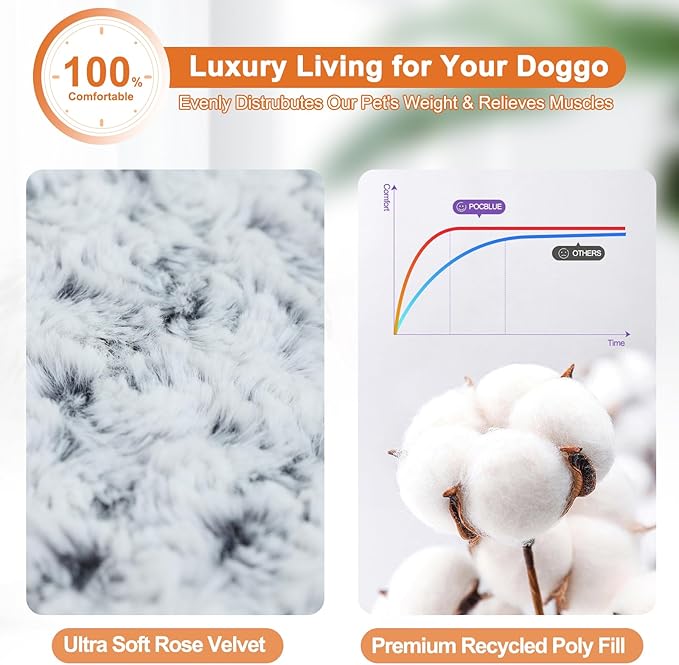 POCBLUE Deluxe Washable XL Dog Bed Dog Crate Mat 41 inch Comfy Fluffy Kennel Pad Anti-Slip for Dogs Up to 90 lbs, 41" x 27", Grey - Image 3