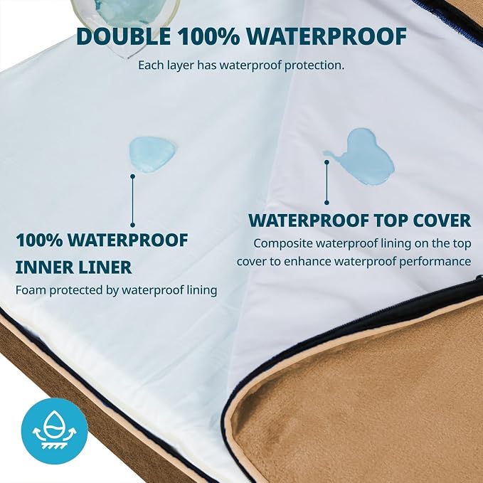 LIORCE Memory Foam XL Dog Bed - 4” Thick Orthopedic Beds for Extra Large Dogs - Waterproof Dog Bed with Removable Washable Cover & Wrap-Around Zipper - Ultimate Comfort and Easy Maintenance - Image 3
