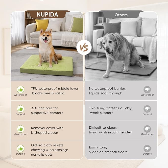 NUPIDA Waterproof XL Extra Large Dog Crate Bed with Washable Cover, 41x27 | TPU Waterproof Layer, Easy Clean Cover, Soft Plush Surface, Durable Oxford fabric, Non-Slip Bottom, For Large Breeds ≤80lbs - Image 5