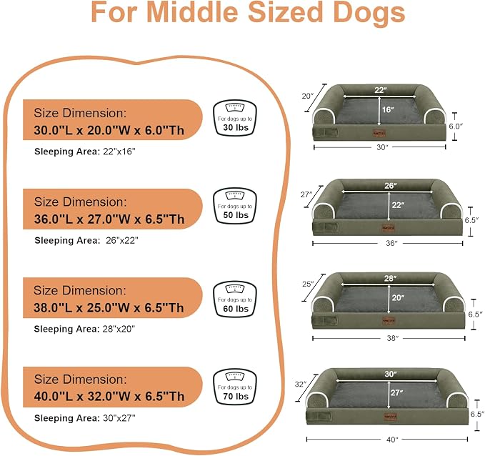 NANUYA Orthopedic Dog Bed for Large Dogs, 38 x 25 Inch, Dark Green | Egg crate foam for joint support, 3-sided bolster pet sofa, waterproof lining, washable cover, and non-skid base - Image 6