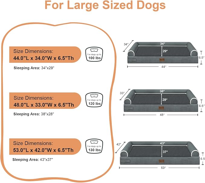 NANUYA Orthopedic Dog Bed for Jumbo Dogs, 48 x 33 Inch, Dark Grey | Egg crate foam for joint support, 3-sided bolster pet sofa, waterproof lining, washable cover, and non-skid base - Image 6