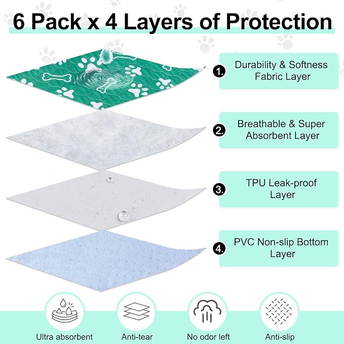 BEAUTYZOO 6 Pack Washable Pee Pads for Dogs, Reusable Puppy Pads for Potty Training, Waterproof Super Absorbent Whelping Pads, Mats Non Slip Against Urine for Small Medium Dogs Cats, 16" x 24" - Image 3