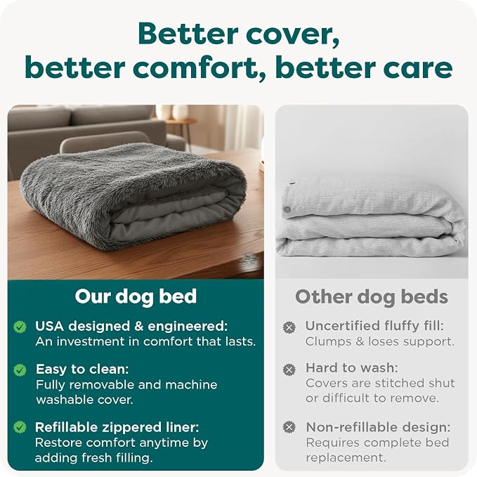 FurHaven Replacement Dog Bed Cover, Long Faux Fur for Calming Cuddlers, Machine Washable, Customizable Filling, Jumbo XL, Gray - Image 7