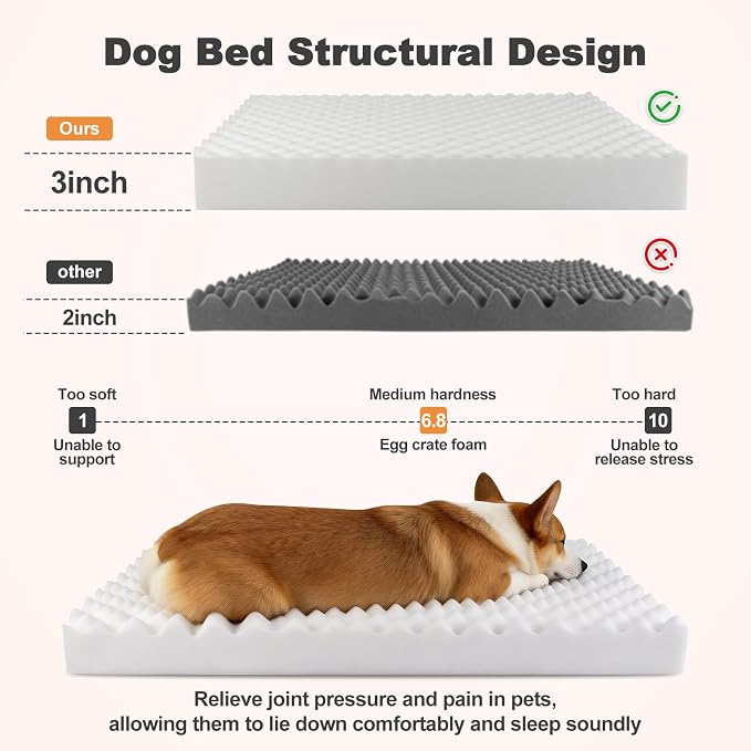 Orthopedic Dog Beds for Small Dogs, Fluffy Faux Rabbit Fur Pet Bed with Removable Washable Cover, Dog Bed Mat with Egg Crate Foam & Waterproof Lining, Anti Slip Bottom, Blue-Grey,23"x18"x3" - Image 3