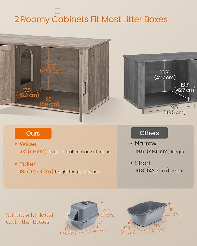 Feandrea Double Cat Litter Box Enclosure, Modern Litter Box Furniture Hidden for 2 Cats, Front Entry, Cat House, Side End Table, TV Stand, 59 x 19 x 19.5 Inches, Heather Griege UPCL010G01 - Image 4