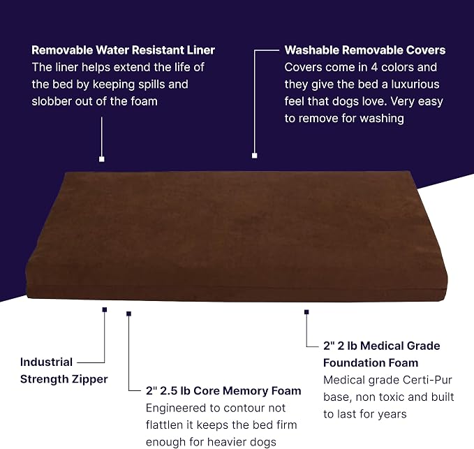 Pet Support Systems Orthopedic Dog Bed - Gel Memory Foam Pet Bed, Luxury Washable Dog Bed for Sleeping and Support (Removable Cover,Large Brown Dog Bed) - Image 3