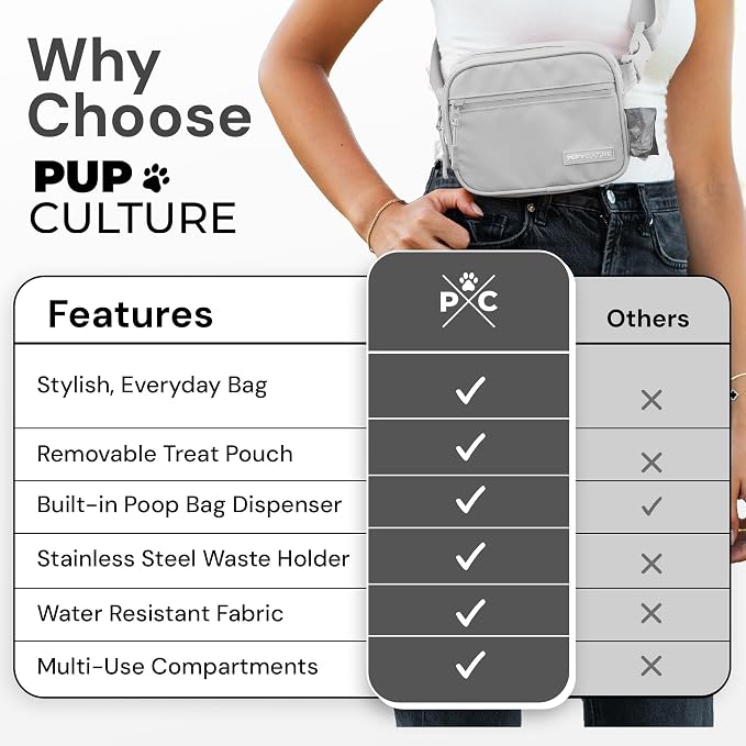 Pup Culture Dog Treat Pouch with Poop Bag Dispenser and Removable Treat Pouch | Cross Body Dog Walking Bag | The Perfect Puppy Training Tool and Even Better Gift - Image 5