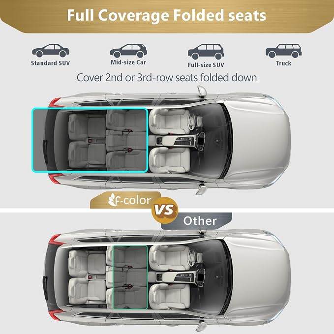 F-color SUV Cargo Liner for Dogs - Heavy Duty Cargo Cover for Mid-Size SUVs | Water Resistant, Bumper Flap, Non-Slip Mat, Car Trunk Dog Car Seat Cover Prevents Scratches Pet Hair Mud Dirt for Sedans Vans - Image 7