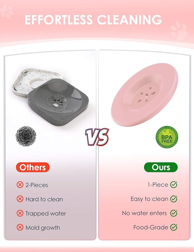 Heouvo 1 Gallon No Spill Dog Water Bowl with Slow Drink Floating Disk(Pink) | Splash-Proof Lid + Stainless Steel Bowl/Rubber Bottom/Slobber Stopper Water Bowl for Large Sloppy Messy Drinkers Reduce Mess - Image 3