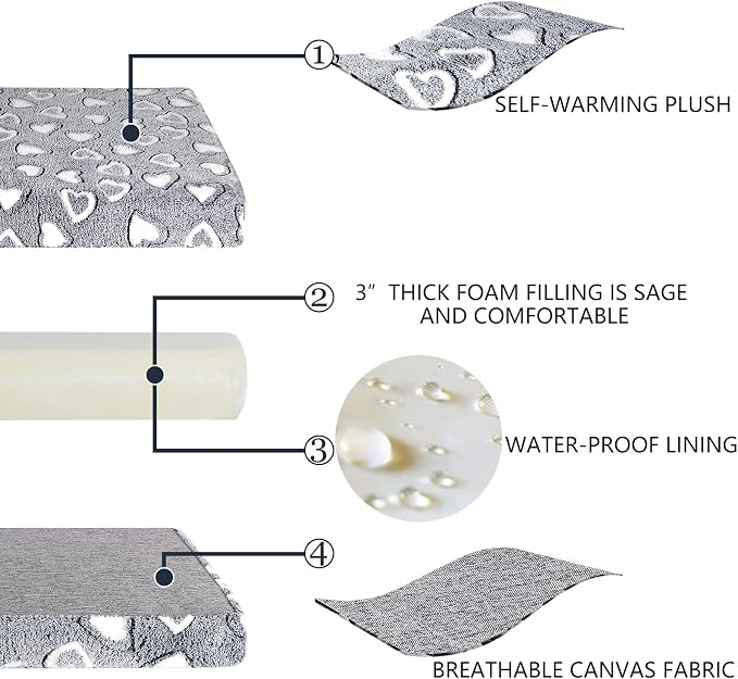 VANKEAN Reversible Cool/Warm Crate Mat Waterproof Washable Firm S-XXL Grey - Image 4