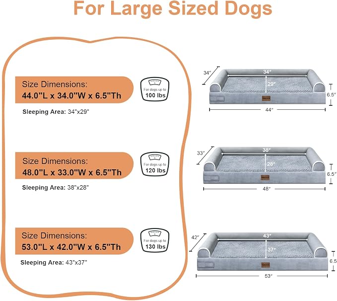 NANUYA Orthopedic Dog Bed for Jumbo Dogs, 48 x 33 Inch, Light Grey | Egg crate foam for joint support, 3-sided bolster pet sofa, waterproof lining, washable cover, and non-skid base - Image 6