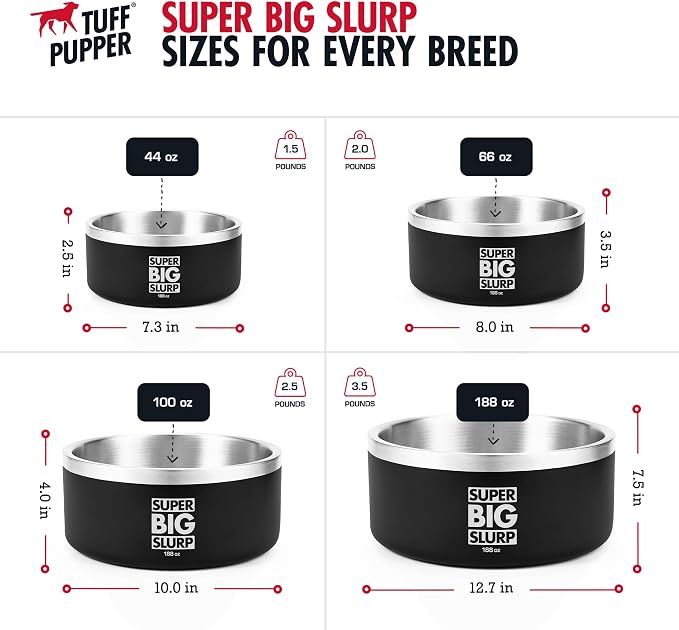 Tuff Pupper Heavy Duty Insulated Dog Bowl | Double Wall Stainless Steel Dog Food Dish | Non-Slip Spill Proof Dishwasher Safe Cat Bowl | Water Dish for Feeding Large Medium Small Pets (188oz, Black) - Image 6