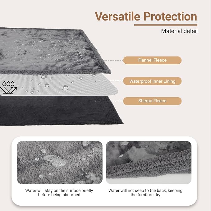 Waterproof Dog Blanket for Large Dogs - Reversible Washable Pet Blanket, Soft Sherpa Fleece Furniture Protector, Cat Throw Bed Couch, Grey, 60"x80" - Image 3