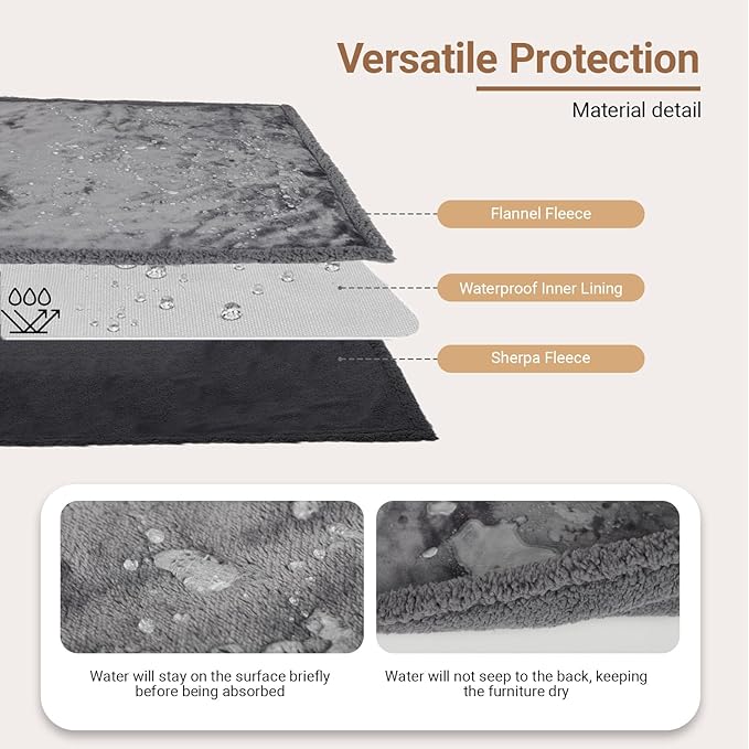 Waterproof Dog Blanket for Large Dogs - Reversible Washable Pet Blanket, Soft Sherpa Fleece Furniture Protector, Cat Throw Bed Couch, Grey,50"x60" - Image 3