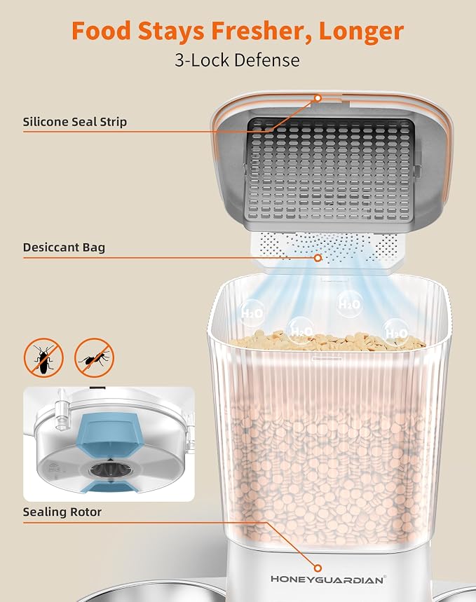 HoneyGuaridan Automatic Cat Feeder for 2 Cats,Automatic Cat Food Dispenser,Timed Pet Feeder for Cats and Dogs,Desiccant Bag, Programmable Portion Control,10s Voice Recorder - Image 6