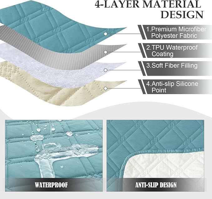 Genina Waterproof Recliner Chair Covers, Recliner Cover for Dog Pets Friendly, Washable Antislip Reclining Chair Cover Furniture Protector, Sofa Slipcover for Living Room(23.6inch/Blue) - Image 7
