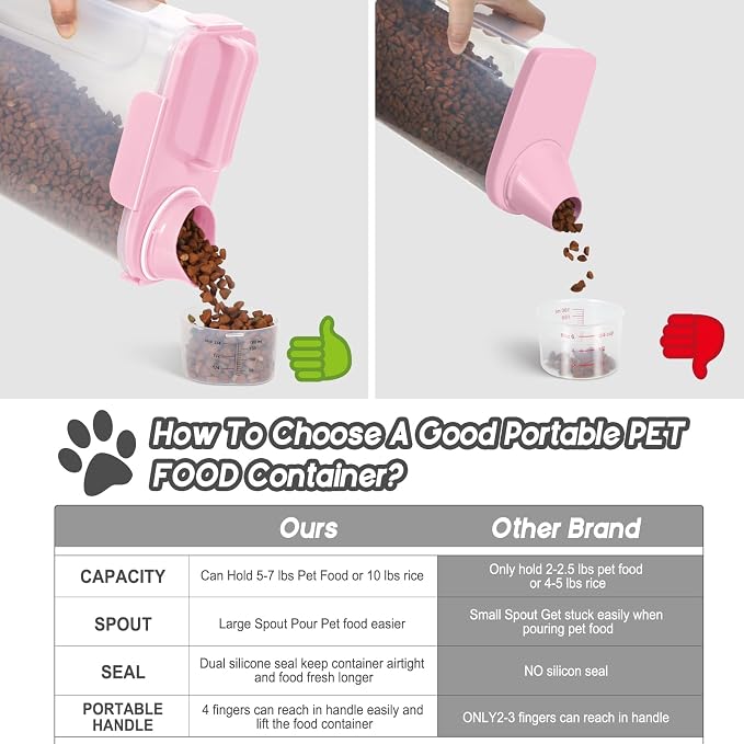 LEAWALK 5Lbs /6Qt/5L Airtight Cat Dog Food Storage Container with Upgraded Large Nozzle BPA-Free, Pet Food Storage Containers for Rice, Grain, Pet Food, Flour, Dog Treat Storage-2 Pack （Pink & Black） - Image 4